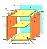 Антресоль шкафа Оскар-1 высотой 60см. фасад без сучков Антресоль шкафа Оскар-1 высотой 60см. фасад без сучков