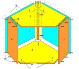Антресоль шкафа углового 880 купить москва